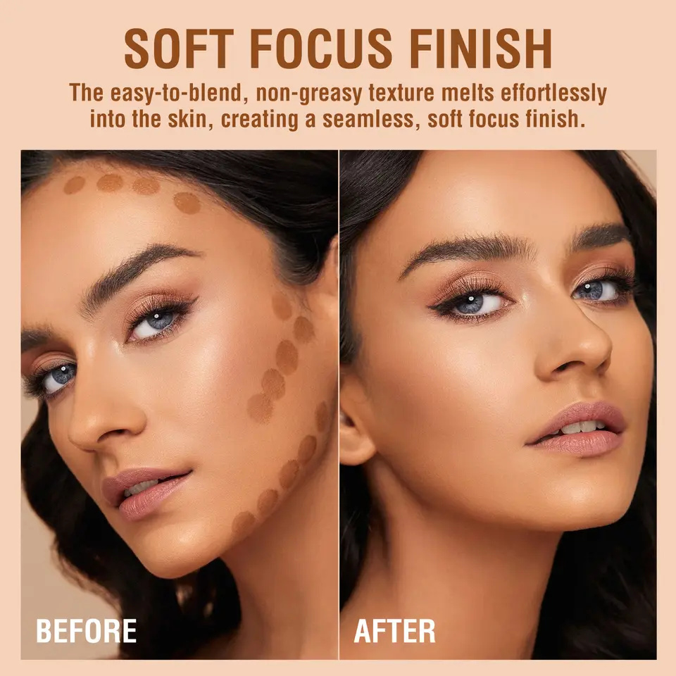 New Cosmetic Release - Contouring
